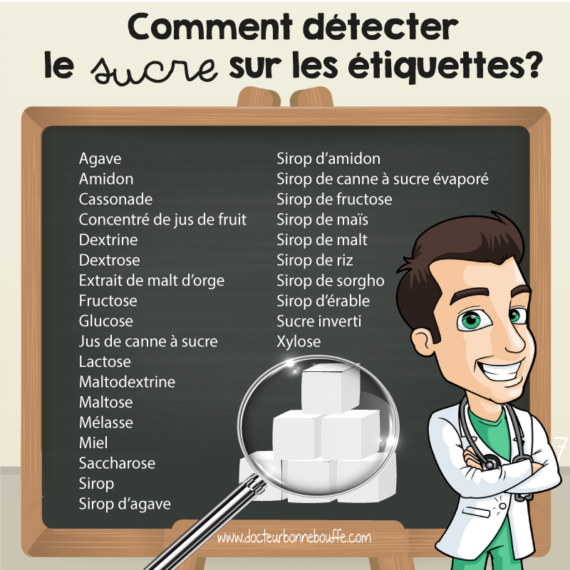 Detecter les etiquettes